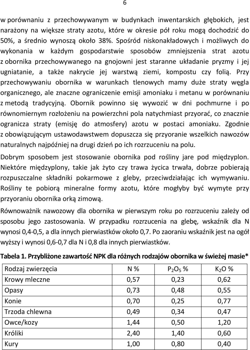 także nakrycie jej warstwą ziemi, kompostu czy folią.