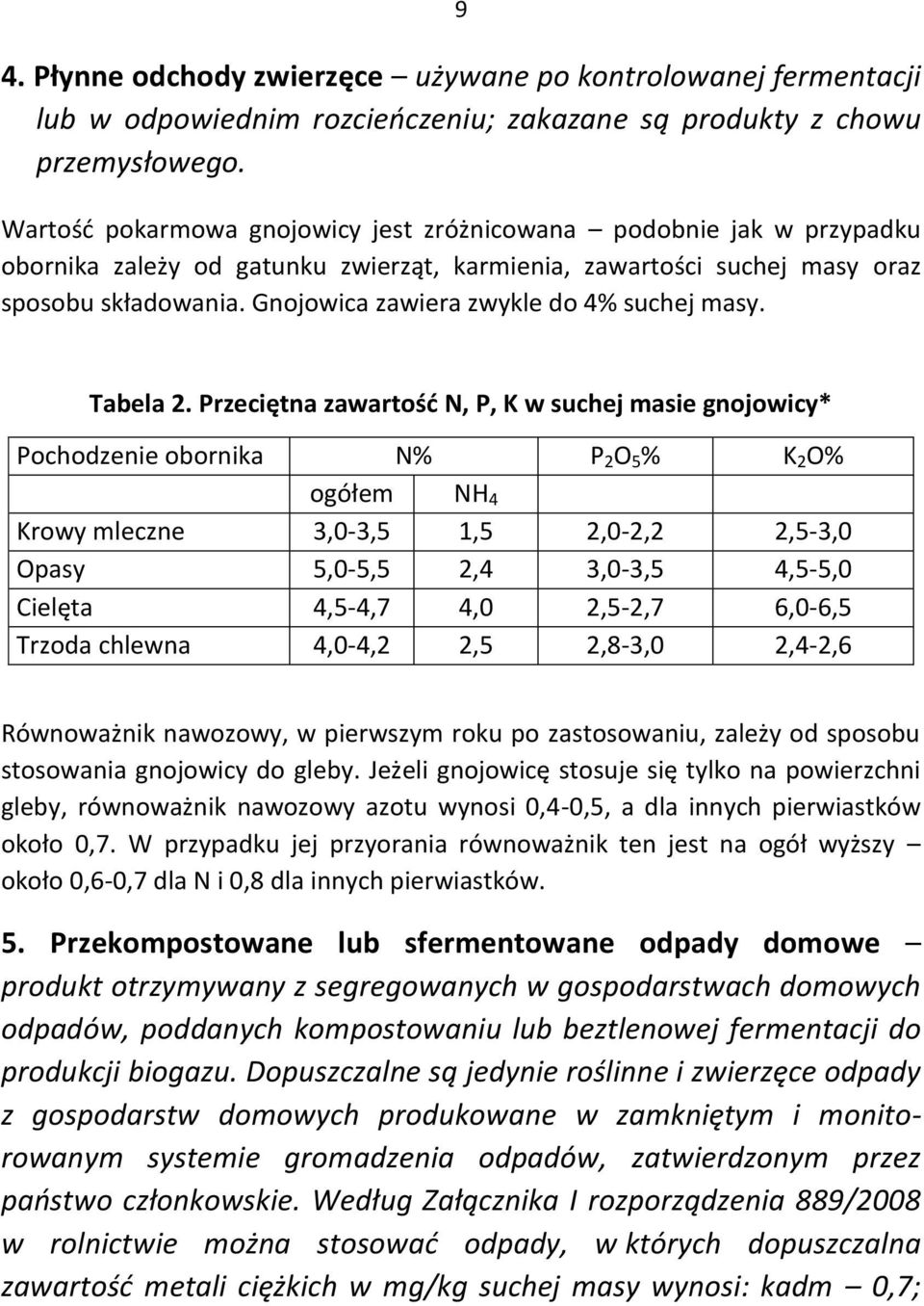 Gnojowica zawiera zwykle do 4% suchej masy. Tabela 2.