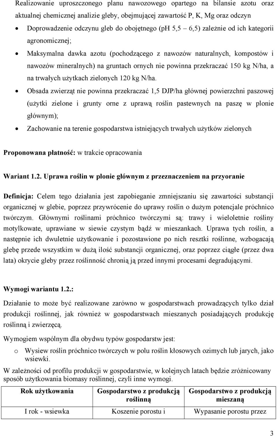 N/ha, a na trwałych użytkach zielonych 120 kg N/ha.