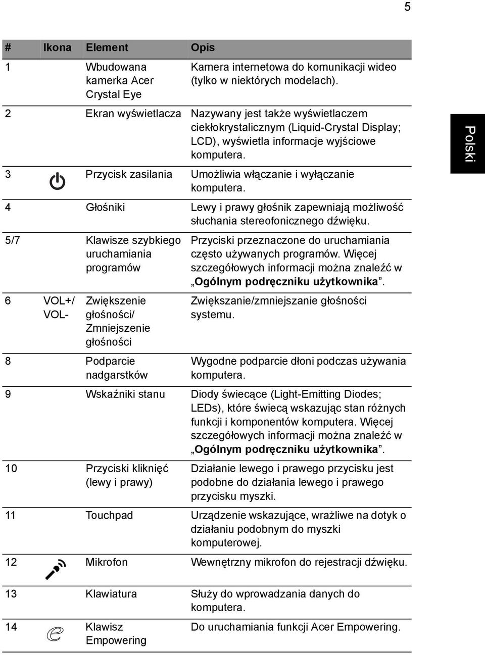 3 Przycisk zasilania Umożliwia włączanie i wyłączanie komputera. 4 Głośniki Lewy i prawy głośnik zapewniają możliwość słuchania stereofonicznego dźwięku.