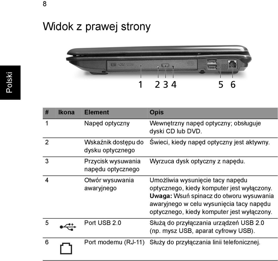 3 Przycisk wysuwania napędu optycznego 4 Otwór wysuwania awaryjnego Wyrzuca dysk optyczny z napędu.