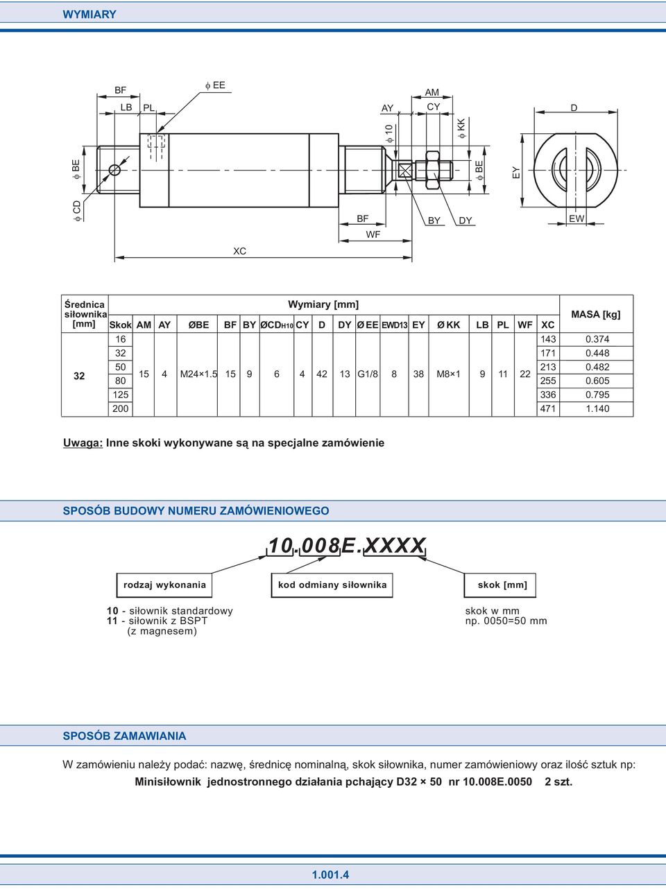 008E.XXXX rodzaj wykonania 0 - siłownik standardowy - siłownik z BSPT (z magnesem) kod odmiany siłownika skok [mm] skok w mm np.