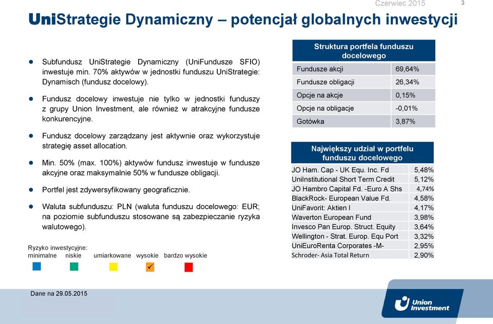 Fundusz docelowy inwestuje nie tylko w jednostki funduszy z grupy Union Investment, ale również w atrakcyjne fundusze konkurencyjne.