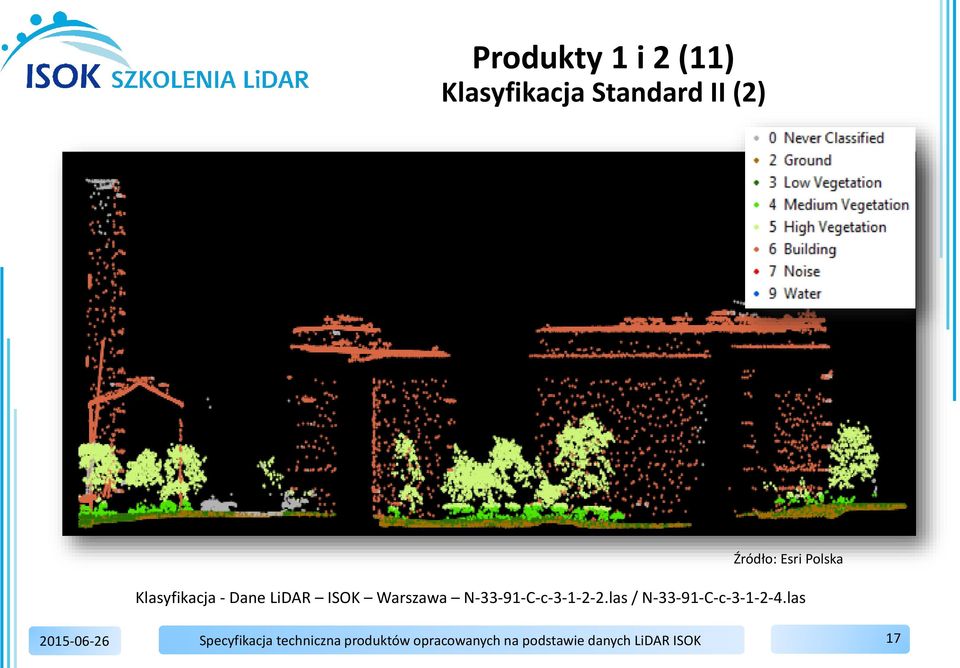 Klasyfikacja - Dane LiDAR ISOK Warszawa