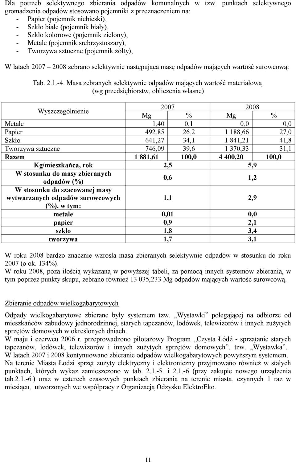(pojemnik srebrzystoszary), - Tworzywa sztuczne (pojemnik żółty), W latach 2007 2008 zebrano selektywnie następująca masę odpadów mających wartość surowcową: Tab. 2.1.-4.