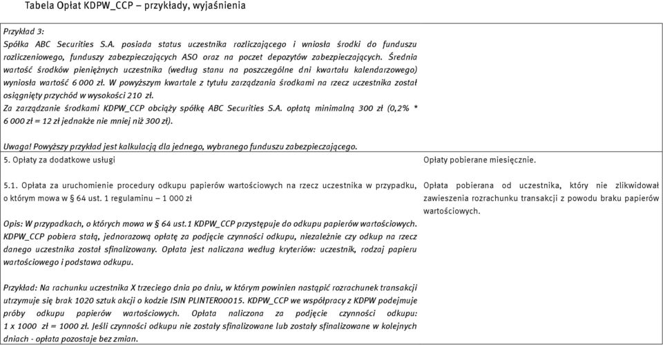 W powyższym kwartale z tytułu zarządzania środkami na rzecz uczestnika został osiągnięty przychód w wysokości 210 zł. Za zarządzanie środkami KDPW_CCP obciąży spółkę AB