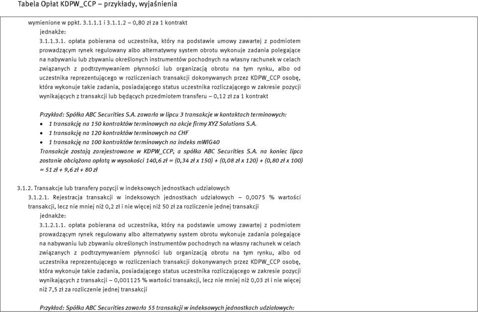 zadania polegające na nabywaniu lub zbywaniu określonych instrumentów pochodnych na własny rachunek w celach związanych z podtrzymywaniem płynności lub organizacją obrotu na tym rynku, albo od