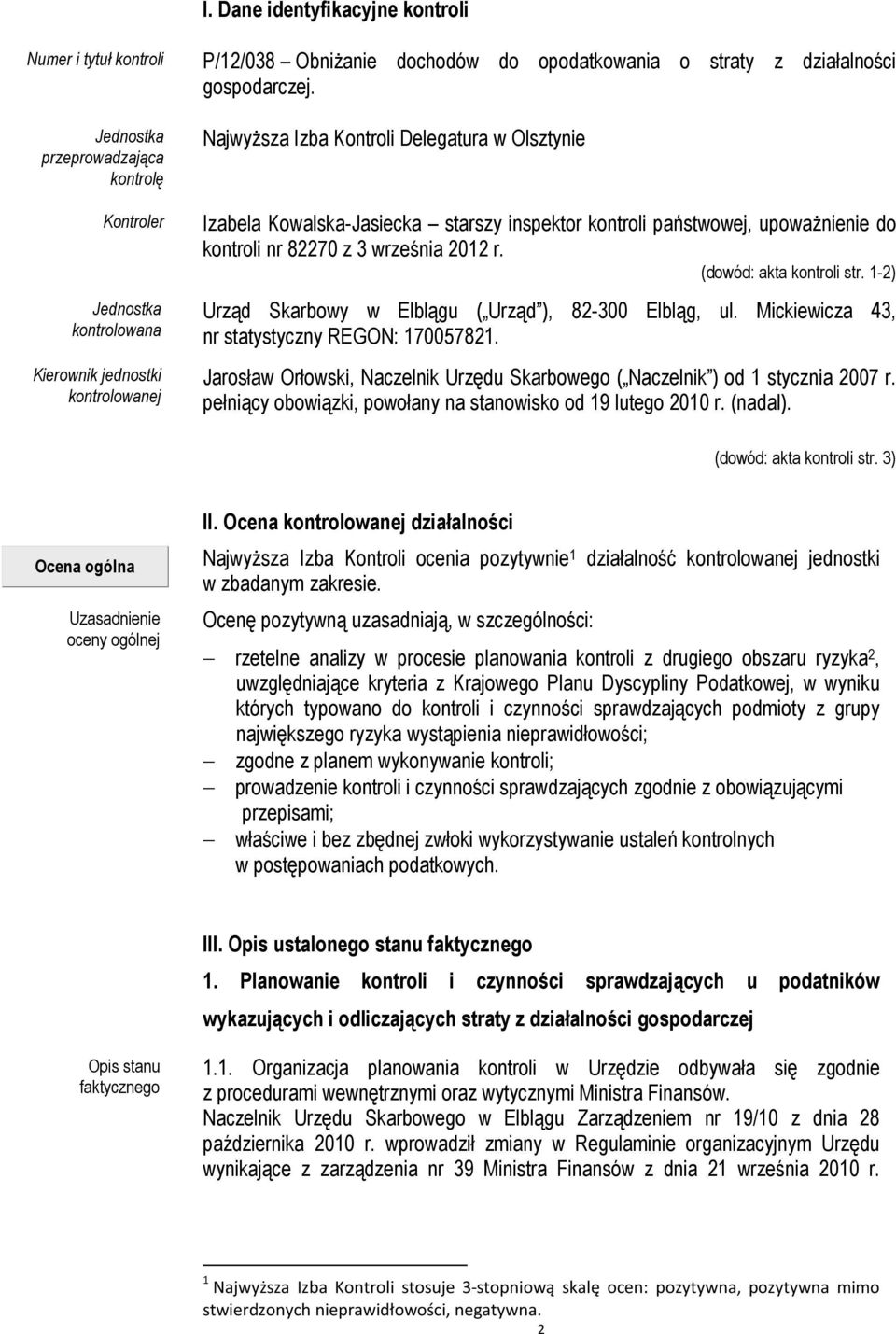 Najwyższa Izba Kontroli Delegatura w Olsztynie Izabela Kowalska-Jasiecka starszy inspektor kontroli państwowej, upoważnienie do kontroli nr 82270 z 3 września 2012 r. (dowód: akta kontroli str.