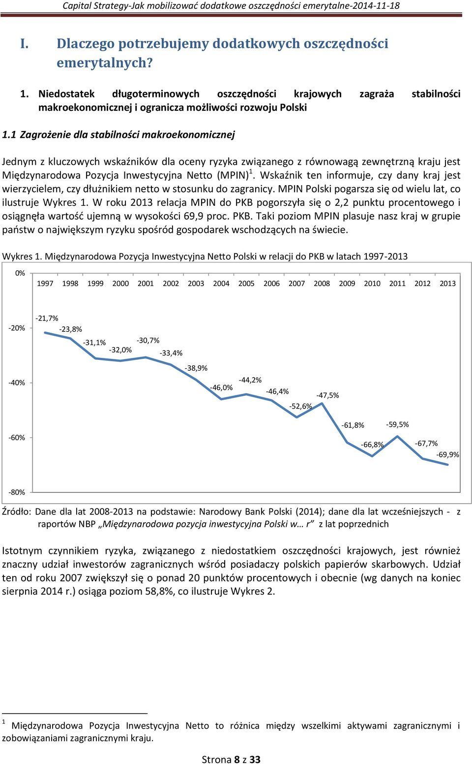 Wskaźnik ten informuje, czy dany kraj jest wierzycielem, czy dłużnikiem netto w stosunku do zagranicy. MPIN Polski pogarsza się od wielu lat, co ilustruje Wykres 1.