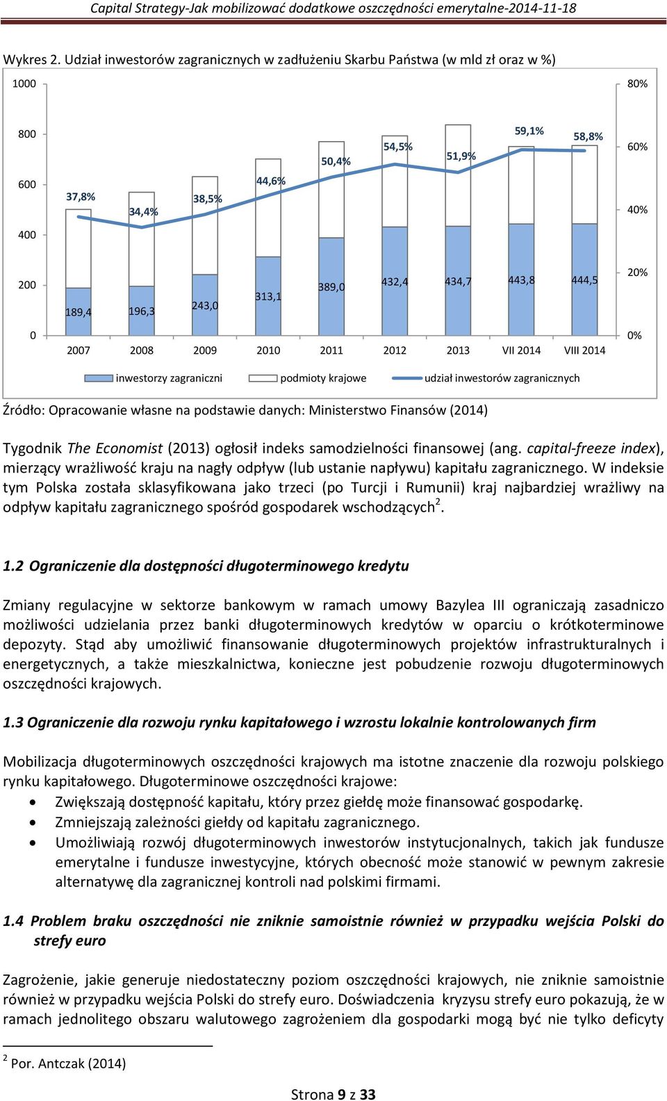 432,4 434,7 443,8 444,5 20% 0 2007 2008 2009 2010 2011 2012 2013 VII 2014 VIII 2014 inwestorzy zagraniczni podmioty krajowe udział inwestorów zagranicznych 0% Źródło: Opracowanie własne na podstawie