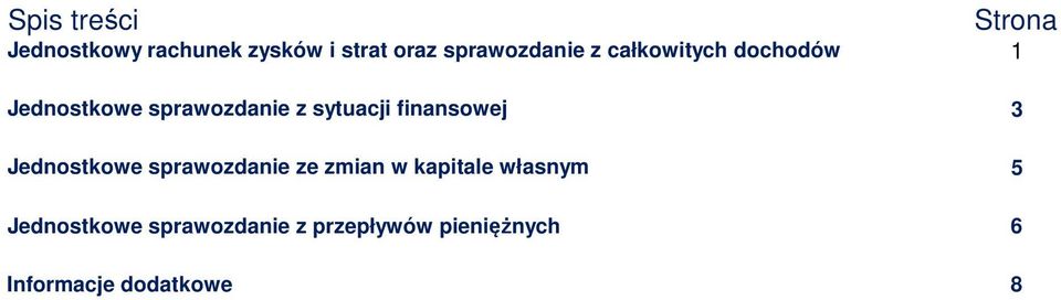 Jednostkowe sprawozdanie ze zmian w kapitale własnym Strona 1 3 5