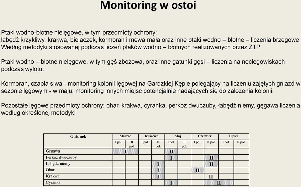 Kormoran, czapla siwa - monitoring kolonii lęgowej na Gardzkiej Kępie polegający na liczeniu zajętych gniazd w sezonie lęgowym - w maju; monitoring innych miejsc potencjalnie nadających się do