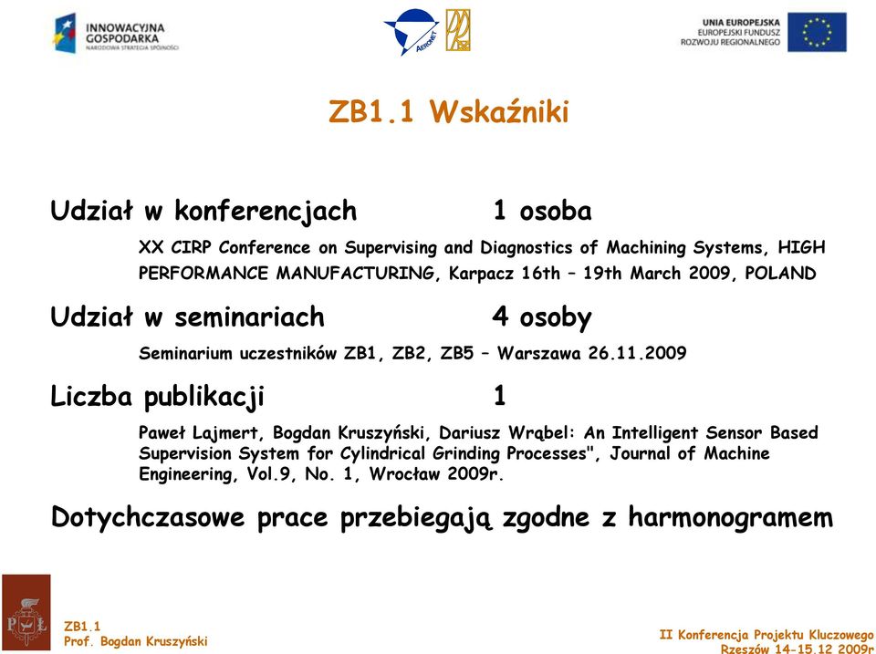 2009 Liczba publikacji 1 Paweł Lajmert, Bogdan Kruszyński, Dariusz Wrąbel: An Intelligent Sensor Based Supervision System for Cylindrical Grinding