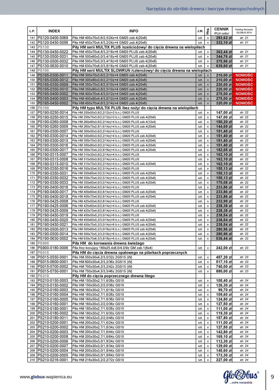 21 143 PS130 Piły HM serii MULTIX PLUS /sześciożowy/ do cięcia drewna na wielopiłach 144 PS130 0450 0022 Piła HM 450x70x4,8/3,2/18z+6 GM20 PLUS zab.4(20x6) szt. x 362,44 zł str.