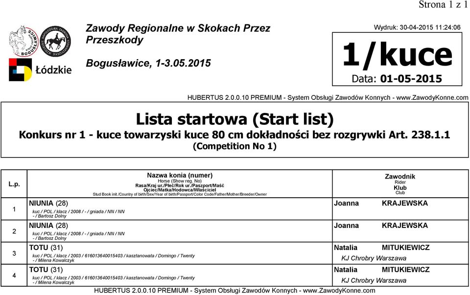 . (Competition No ) NIUNIA (8) Joanna KRAJEWSKA kuc / POL / klacz / 008 / -/ gniada / NN / NN - / Bartosz Dolny NIUNIA (8) Joanna