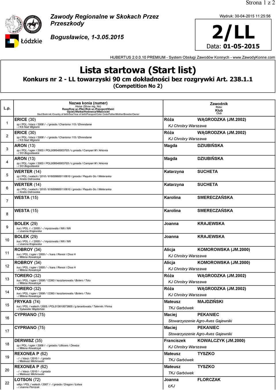 00) sp / POL / klacz / 008 / -/ gniada / Charisma 5 / Ehrendame -/ KS Nad Wigrami KJ Chrobry Warszawa ERICE (0) Róża WĄGRODZKA (JM.