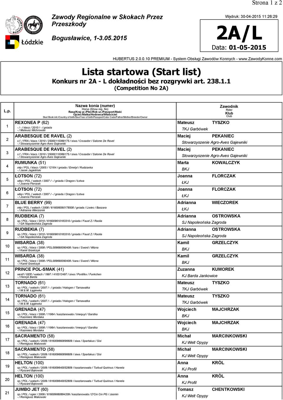 / FRA / klacz / 00 / 500006975 / siwa / Crusador / Salome De Ravel - / Stowarzyszenie Agro-Aves Gajewniki Stowarzyszenie Agro-Aves Gajewniki ARABESQUE DE RAVEL () Maciej PEKANIEC s.f.