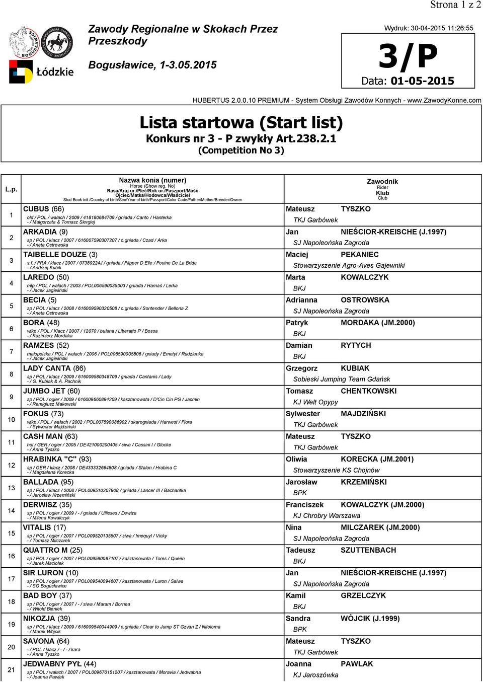 NIEŚCIOR-KREISCHE (J.997) sp / POL / klacz / 007 / 660075900707 / c.gniada / Czad / Arka -/ Aneta Ostrowska SJ Napoleońska Zagroda TAIBELLE DOUZE () Maciej PEKANIEC s.f.
