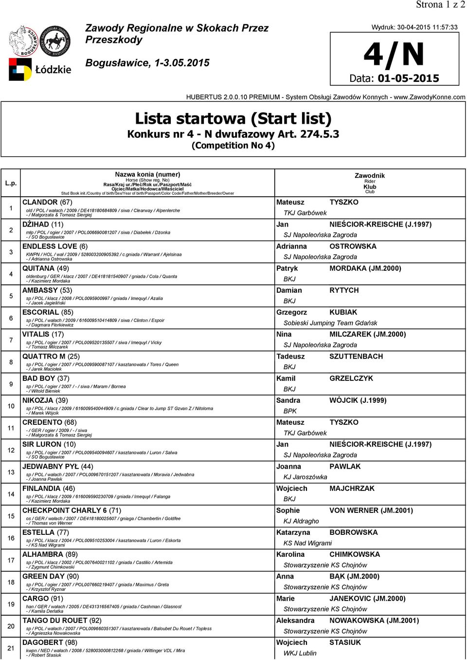 Tomasz Siergiej TKJ Garbówek DŻIHAD () Jan NIEŚCIOR-KREISCHE (J.