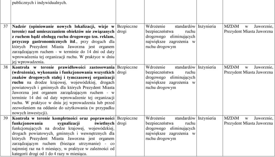 W praktyce w dniu jej wprowadzenia.