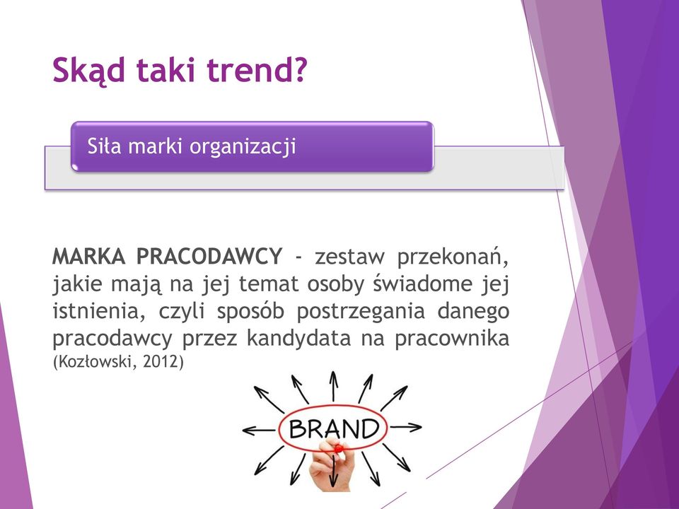 przekonań, jakie mają na jej temat osoby świadome jej