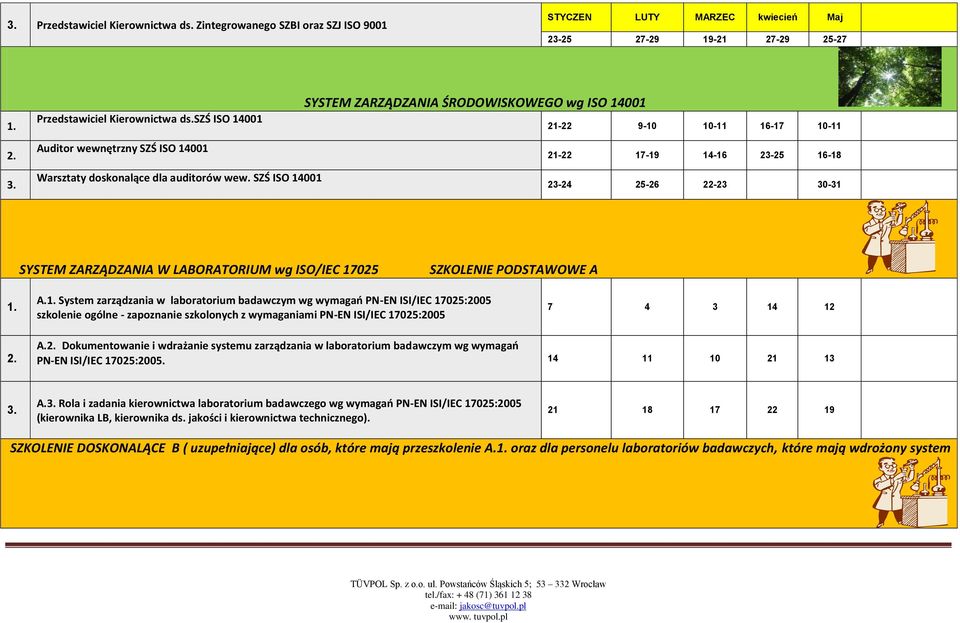 wewnętrzny SZŚ ISO 14001 21-22 17-19 14-16 23-25 16-18 Warsztaty doskonalące dla auditorów wew.