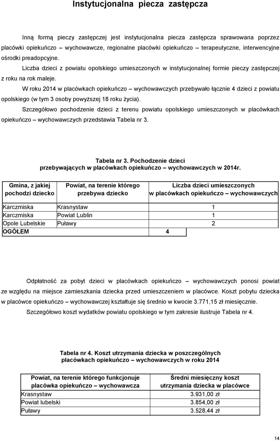 W roku 2014 w placówkach opiekuńczo wychowawczych przebywało łącznie 4 dzieci z powiatu opolskiego (w tym 3 osoby powyższej 18 roku życia).