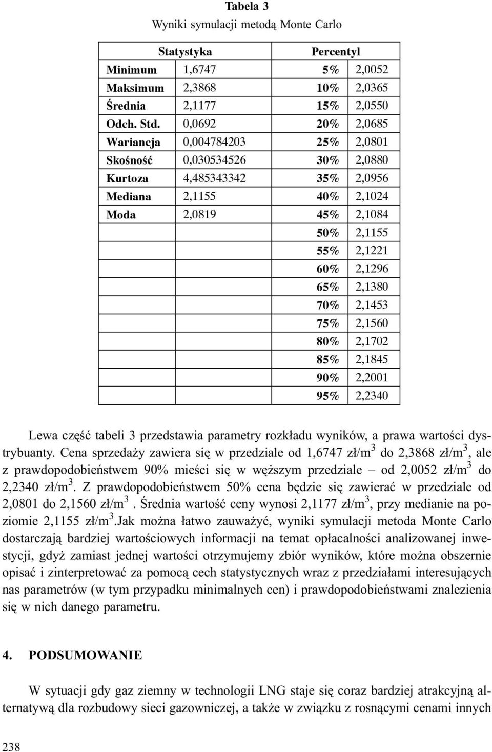 2,1380 70% 2,1453 75% 2,1560 80% 2,1702 85% 2,1845 90% 2,2001 95% 2,2340 Lewa czêœæ tabeli 3 przedstawia parametry rozk³adu wyników, a prawa wartoœci dystrybuanty.