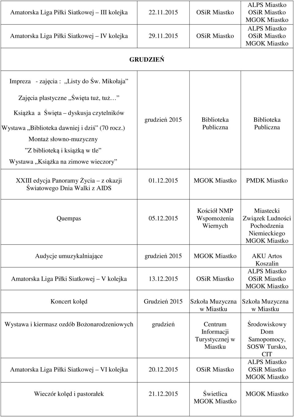 ) grudzień 2015 Montaż słowno-muzyczny Z biblioteką i książką w tle Wystawa Książka na zimowe wieczory XXIII edycja Panoramy Życia z okazji Światowego Dnia Walki z AIDS 01.12.