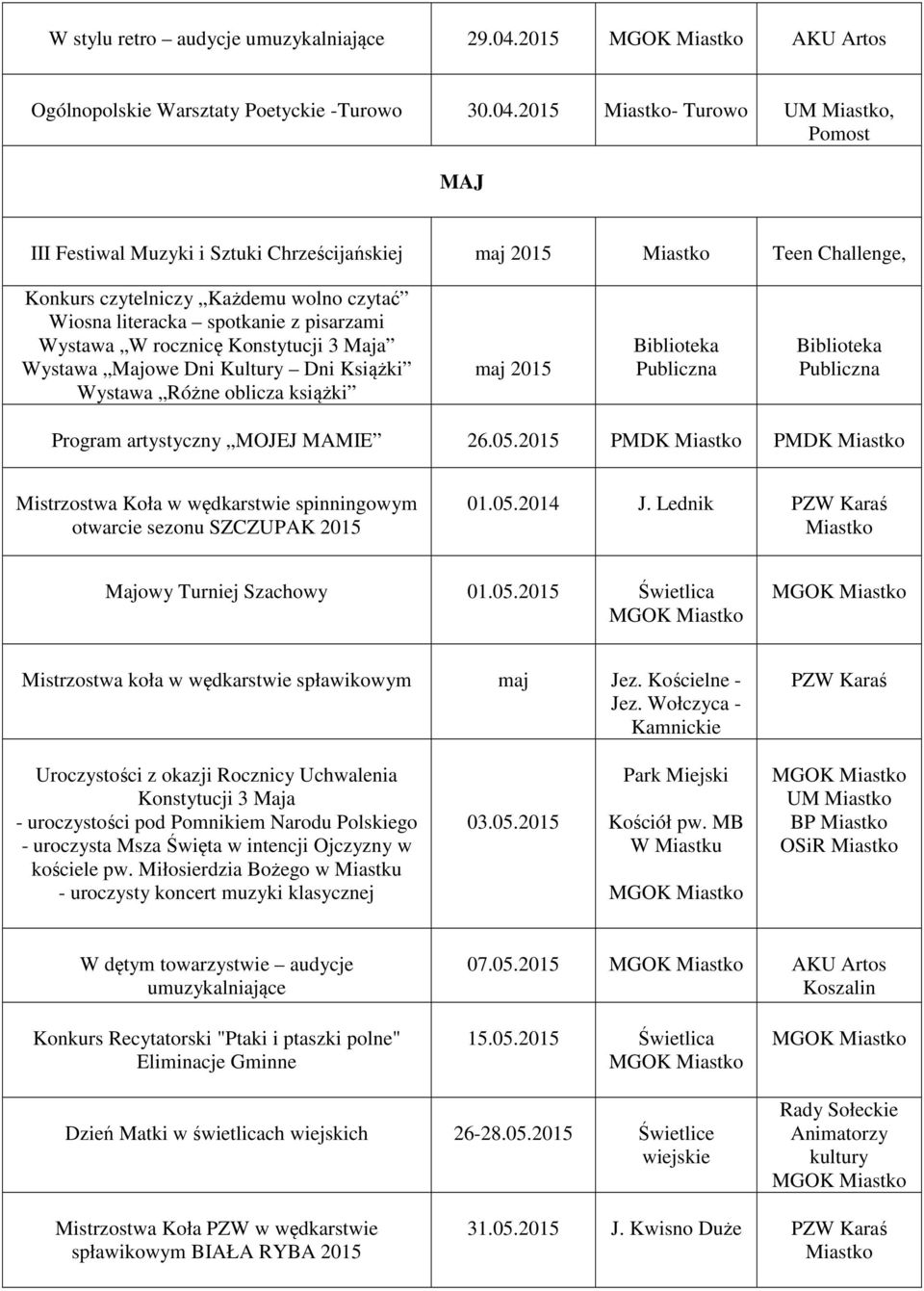 2015 - Turowo UM, Pomost MAJ III Festiwal Muzyki i Sztuki Chrześcijańskiej maj 2015 Teen Challenge, Konkurs czytelniczy Każdemu wolno czytać Wiosna literacka spotkanie z pisarzami Wystawa W rocznicę