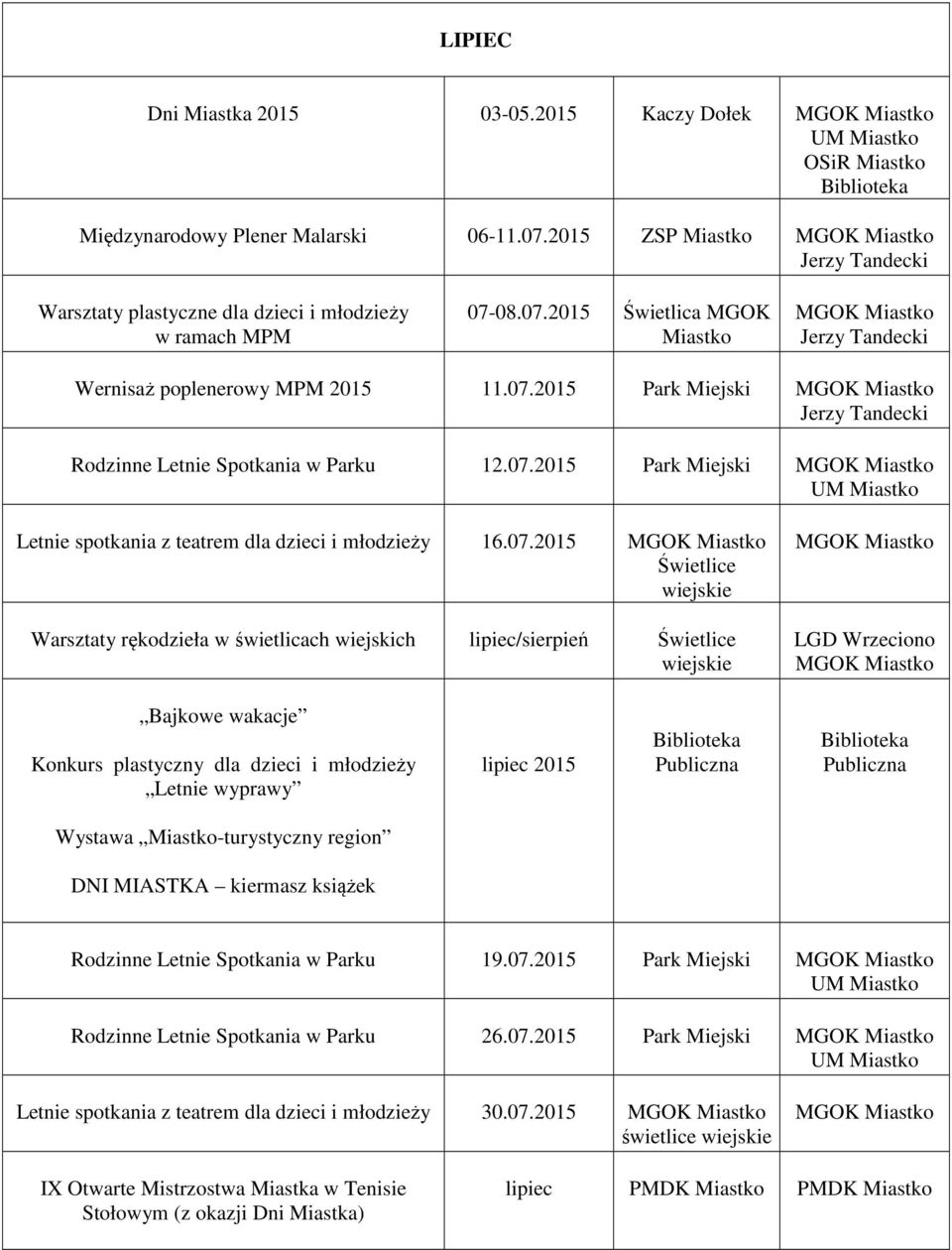 świetlicach wiejskich lipiec/sierpień Świetlice LGD Wrzeciono Bajkowe wakacje Konkurs plastyczny dla dzieci i młodzieży Letnie wyprawy lipiec 2015 Wystawa -turystyczny region DNI MIASTKA kiermasz