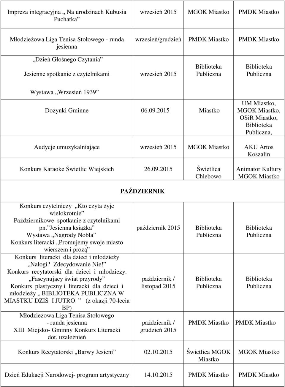 Jesienna książka Wystawa Nagrody Nobla Konkurs literacki Promujemy swoje miasto wierszem i prozą Konkurs literacki dla dzieci i młodzieży Nałogi? Zdecydowanie Nie!