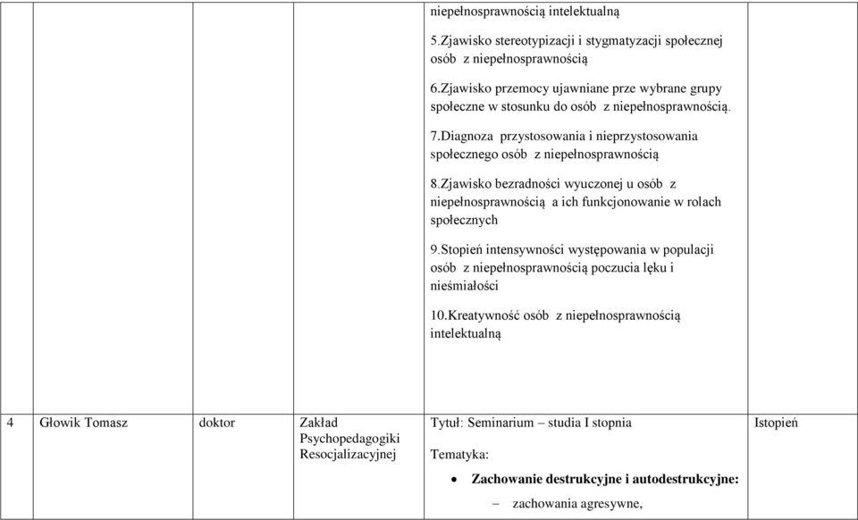 Diagnoza przystosowania i nieprzystosowania społecznego osób z niepełnosprawnością 8.