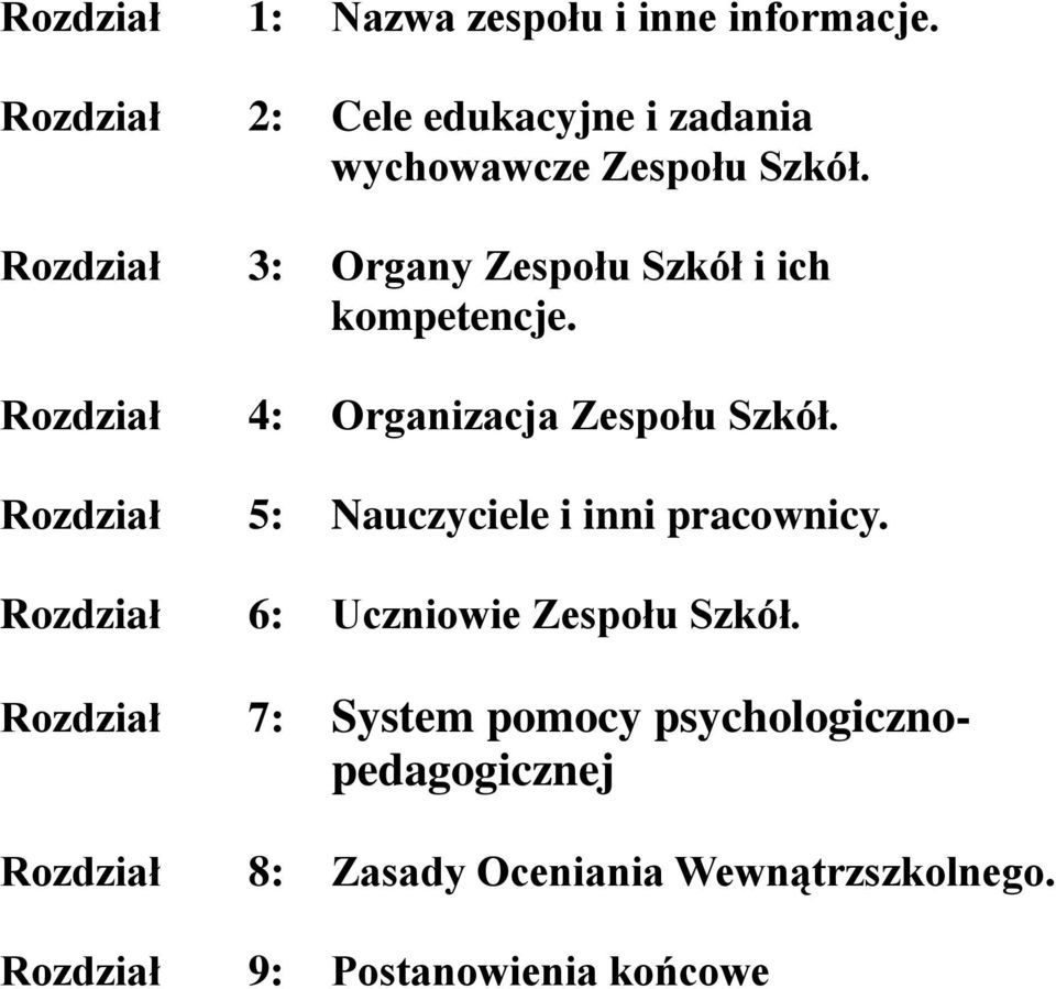 Rozdział 3: Organy Zespołu Szkół i ich kompetencje. Rozdział 4: Organizacja Zespołu Szkół.