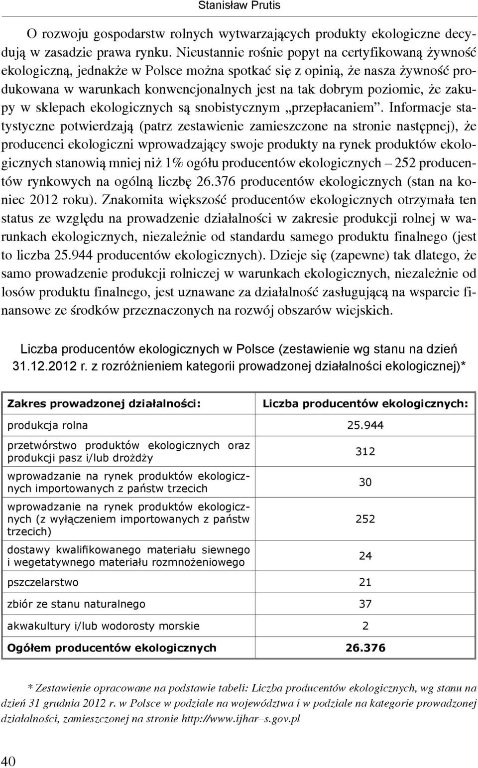 zakupy w sklepach ekologicznych są snobistycznym przepłacaniem.