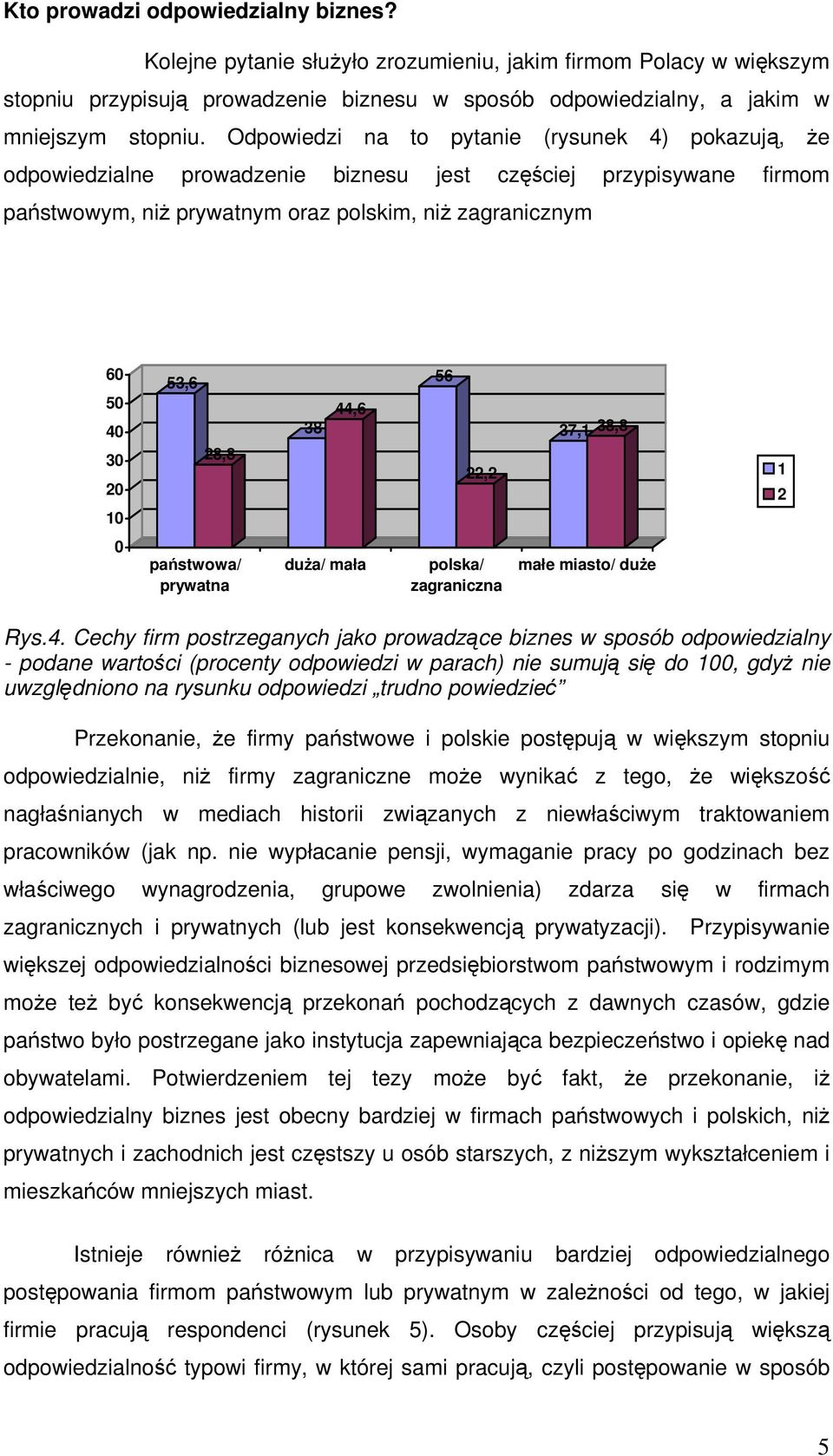 44,6 56 22,2 37,1 38,8 1 2 państwowa/ prywatna duża/ mała polska/ zagraniczna małe miasto/ duże Rys.4. Cechy firm postrzeganych jako prowadzące biznes w sposób odpowiedzialny - podane wartości