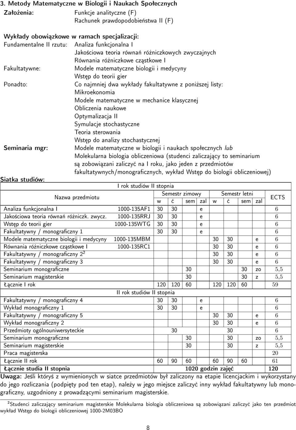 wykªady fakultatywne z poni»szej listy: Mikroekonomia Modele matematyczne w mechanice klasycznej Obliczenia naukowe Optymalizacja II Symulacje stochastyczne Teoria sterowania Wst p do analizy