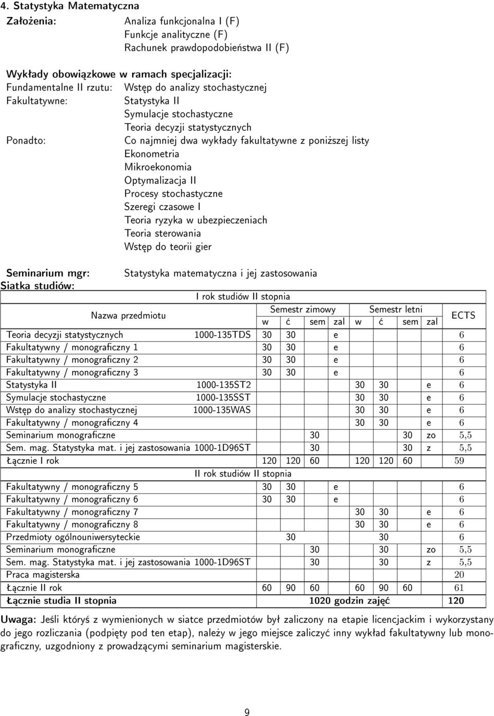 Optymalizacja II Procesy stochastyczne Szeregi czasowe I Teoria ryzyka w ubezpieczeniach Teoria sterowania Wst p do teorii gier Seminarium mgr: Statystyka matematyczna i jej zastosowania Siatka