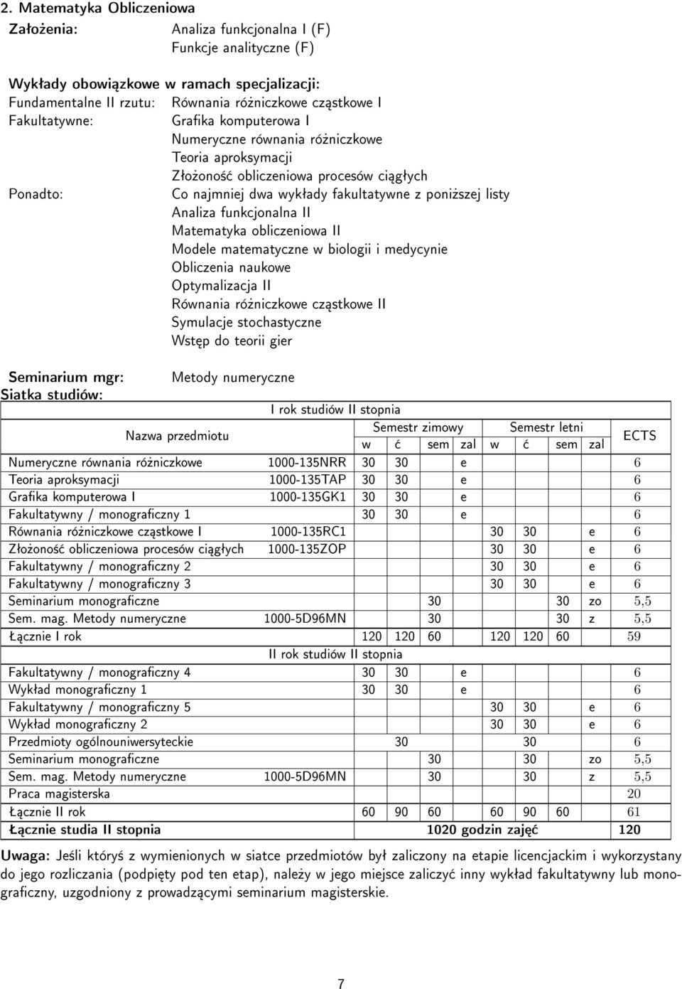 Matematyka obliczeniowa II Modele matematyczne w biologii i medycynie Obliczenia naukowe Optymalizacja II Równania ró»niczkowe cz stkowe II Symulacje stochastyczne Wst p do teorii gier Seminarium