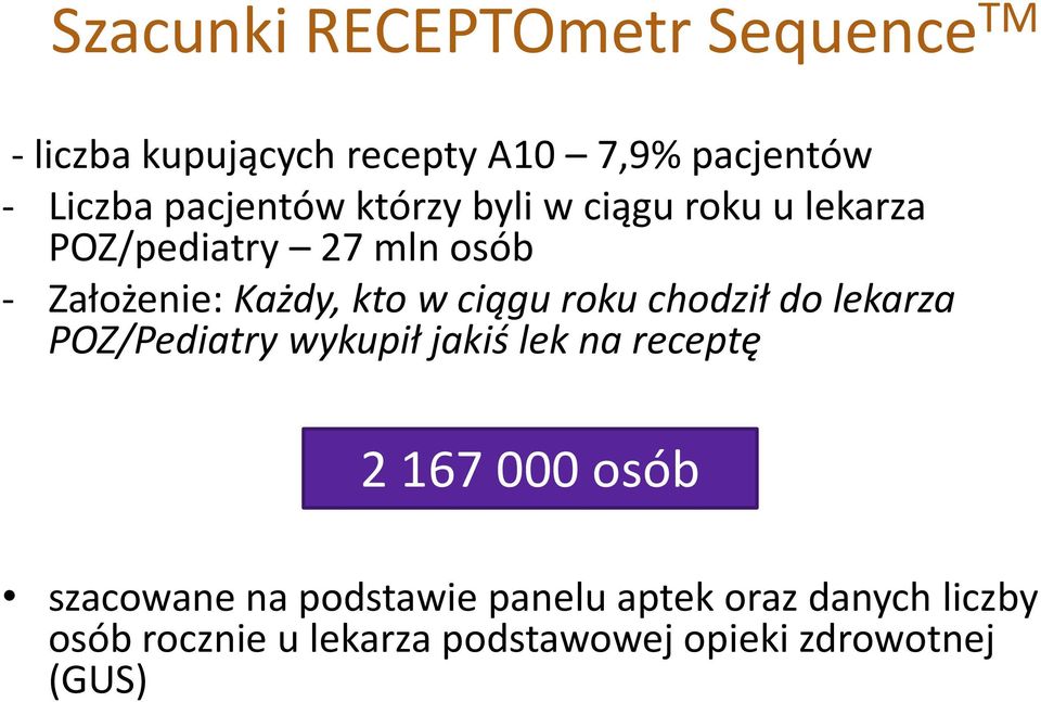ciągu roku chodził do lekarza POZ/Pediatry wykupił jakiś lek na receptę 2 167 000 osób szacowane