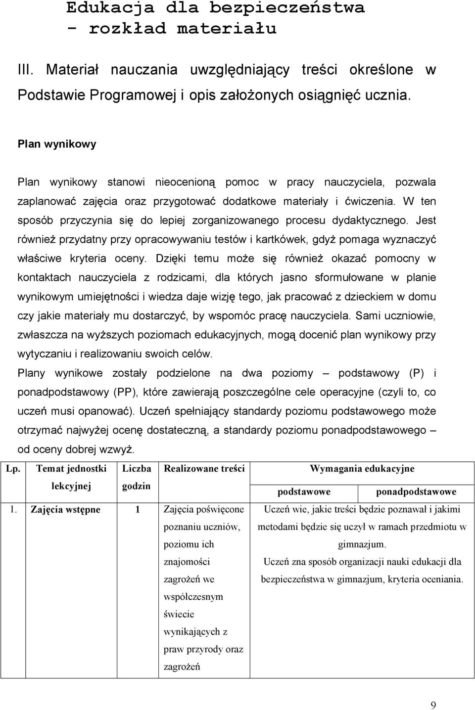 W ten sposób przyczynia si do lepiej zorganizowanego procesu dydaktycznego. Jest równie przydatny przy opracowywaniu testów i kartkówek, gdy pomaga wyznaczy wła ciwe kryteria oceny.