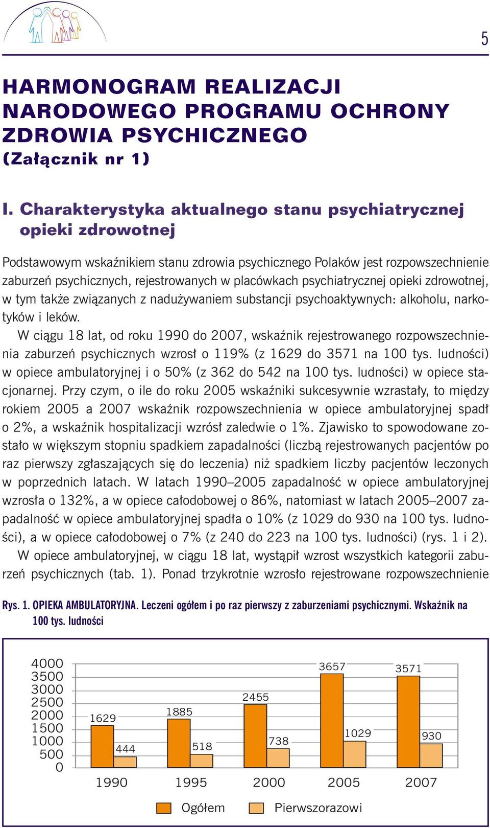 psychiatrycznej opieki zdrowotnej, w tym tak e zwiàzanych z nadu ywaniem substancji psychoaktywnych: alkoholu, narkotyków i leków.