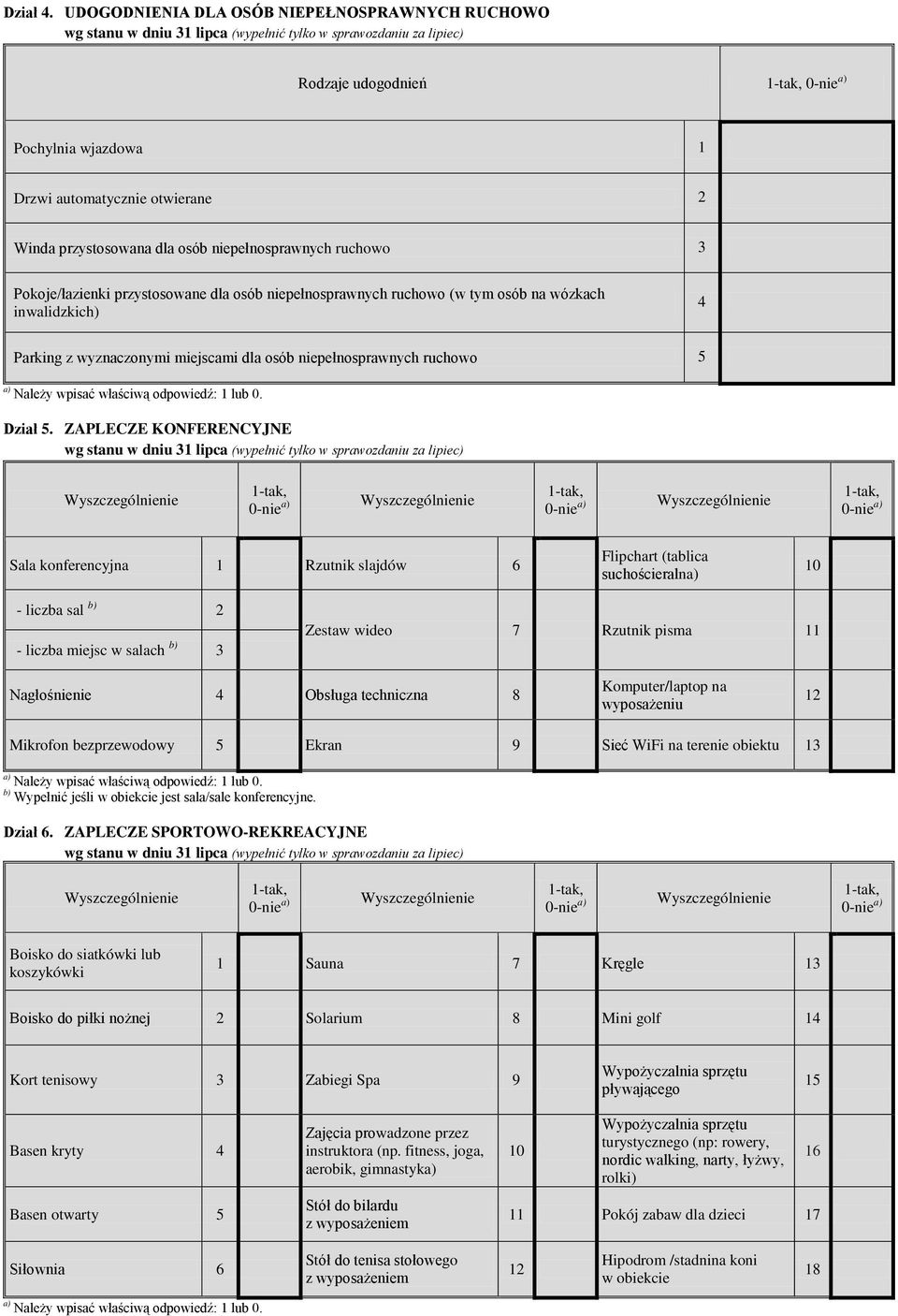 przystosowane dla osób niepełnosprawnych ruchowo (w tym osób na wózkach 4 Parking z wyznaczonymi miejscami dla osób niepełnosprawnych ruchowo 5 Dział 5.