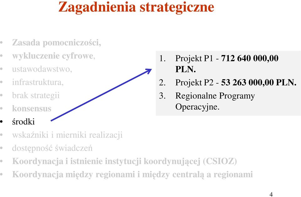 Projekt P1-712 640 000,00 PLN. 2. Projekt P2-53 263 000,00 PLN. 3. Regionalne Programy Operacyjne.