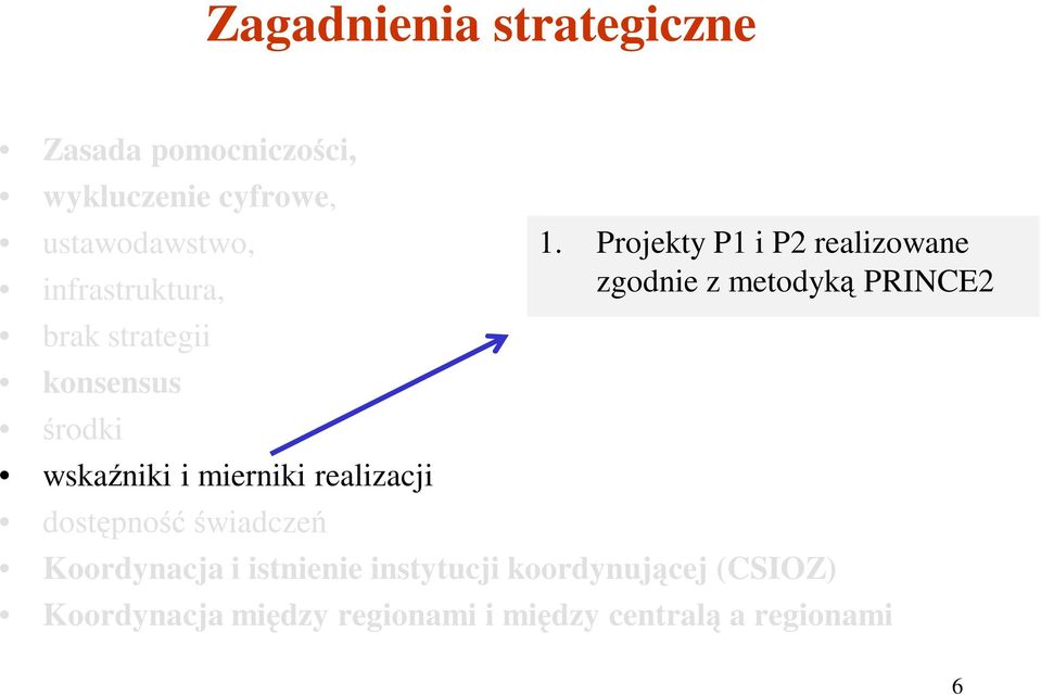 dostępność świadczeń 1.