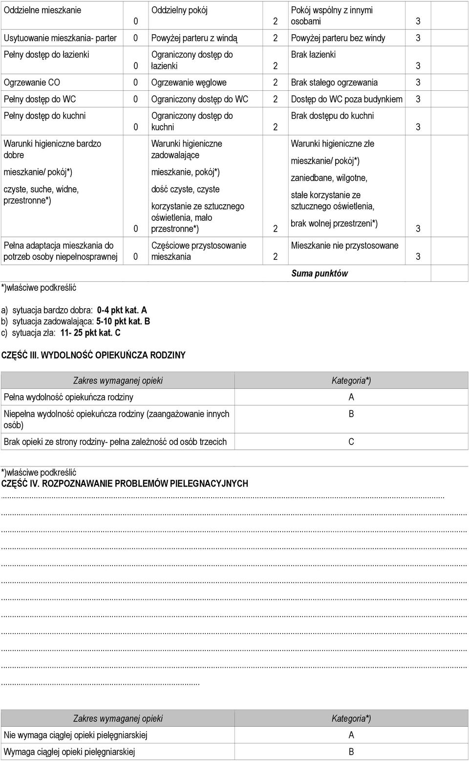 Warunki higieniczne bardzo dobre mieszkanie/ pokój*) czyste, suche, widne, przestronne*) Pełna adaptacja mieszkania do potrzeb osoby niepełnosprawnej 0 *)właściwe podkreślić a) sytuacja bardzo dobra:
