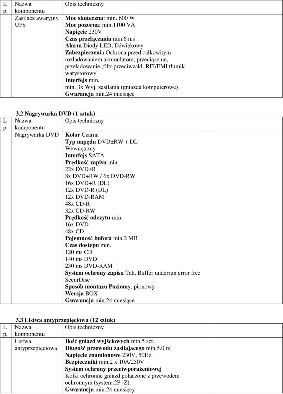 zasilania (gniazda komputerowe) Gwarancja min.24 miesiące 3.2 Nagrywarka DVD (1 sztuk) Nagrywarka DVD Kolor Czarna Typ napędu DVD±RW + D Wewnętrzny Interfejs SATA Prędkość zapisu min.