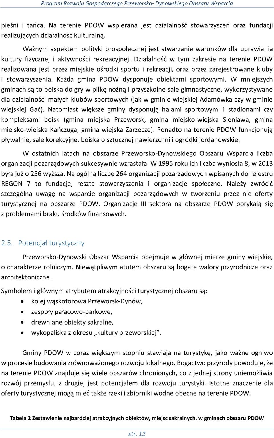 Działalność w tym zakresie na terenie PDOW realizowana jest przez miejskie ośrodki sportu i rekreacji, oraz przez zarejestrowane kluby i stowarzyszenia.