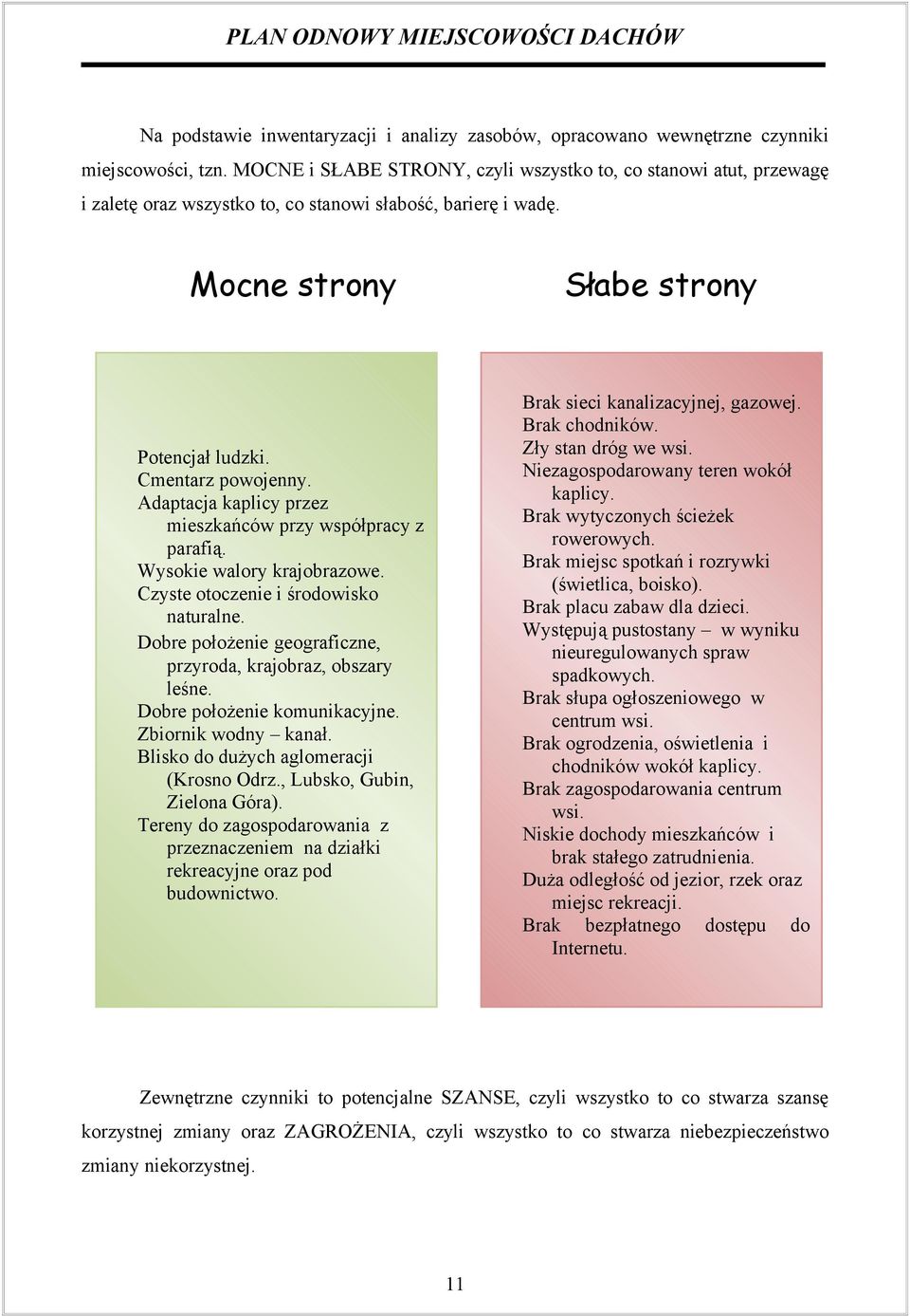 Adaptacja kaplicy przez mieszkańców przy współpracy z parafią. Wysokie walory krajobrazowe. Czyste otoczenie i środowisko naturalne. Dobre położenie geograficzne, przyroda, krajobraz, obszary leśne.