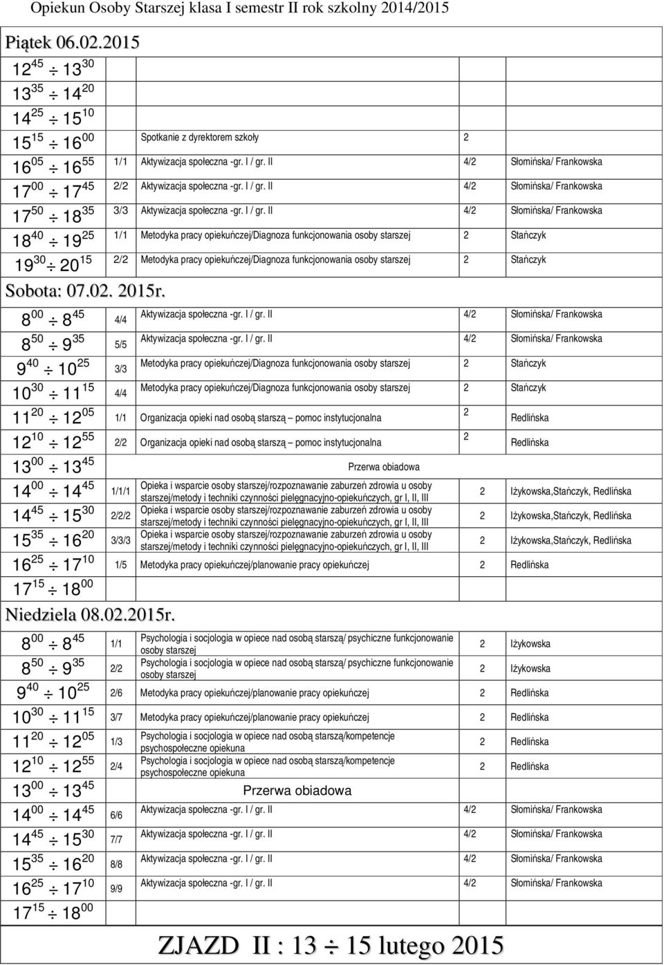 35 5/5 9 40 0 5 3/3 Metodyka pracy opiekuńczej/diagnoza funkcjonowania Stańczyk 0 30 5 4/4 Metodyka pracy opiekuńczej/diagnoza funkcjonowania Stańczyk 0 05 / Organizacja opieki nad osobą starszą